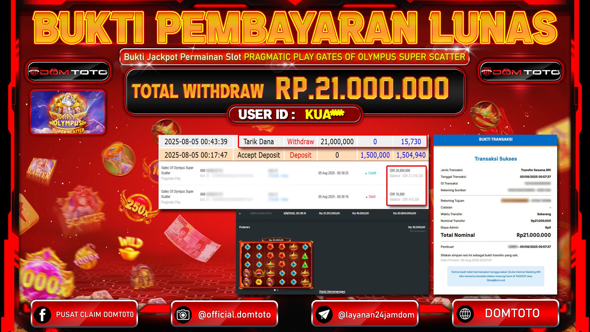 JACKPOT SLOT GATES OF OLYMPUS SUPER SCATTER 05 AGUSTUS  2025